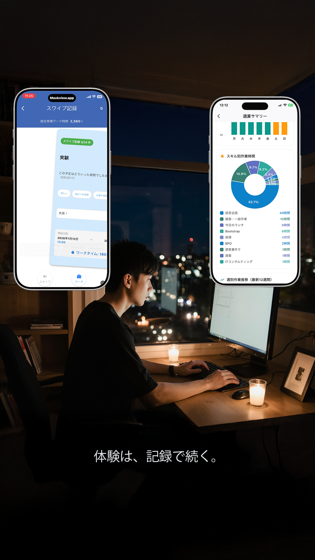 TimeSwipeへのBロール